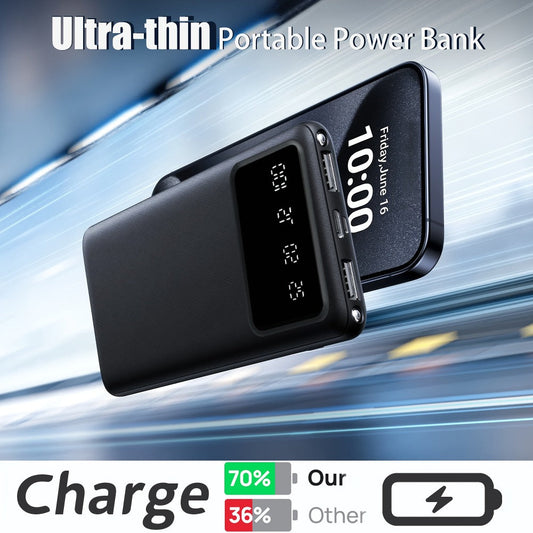 20000mAh Portable Power Bank Dual USB Output with LED & Digital Display – 5V 2.1A Charger, USB-C & Micro Input, Safe Polymer Lithium Battery for iPhone, Android & All Mobile Devices