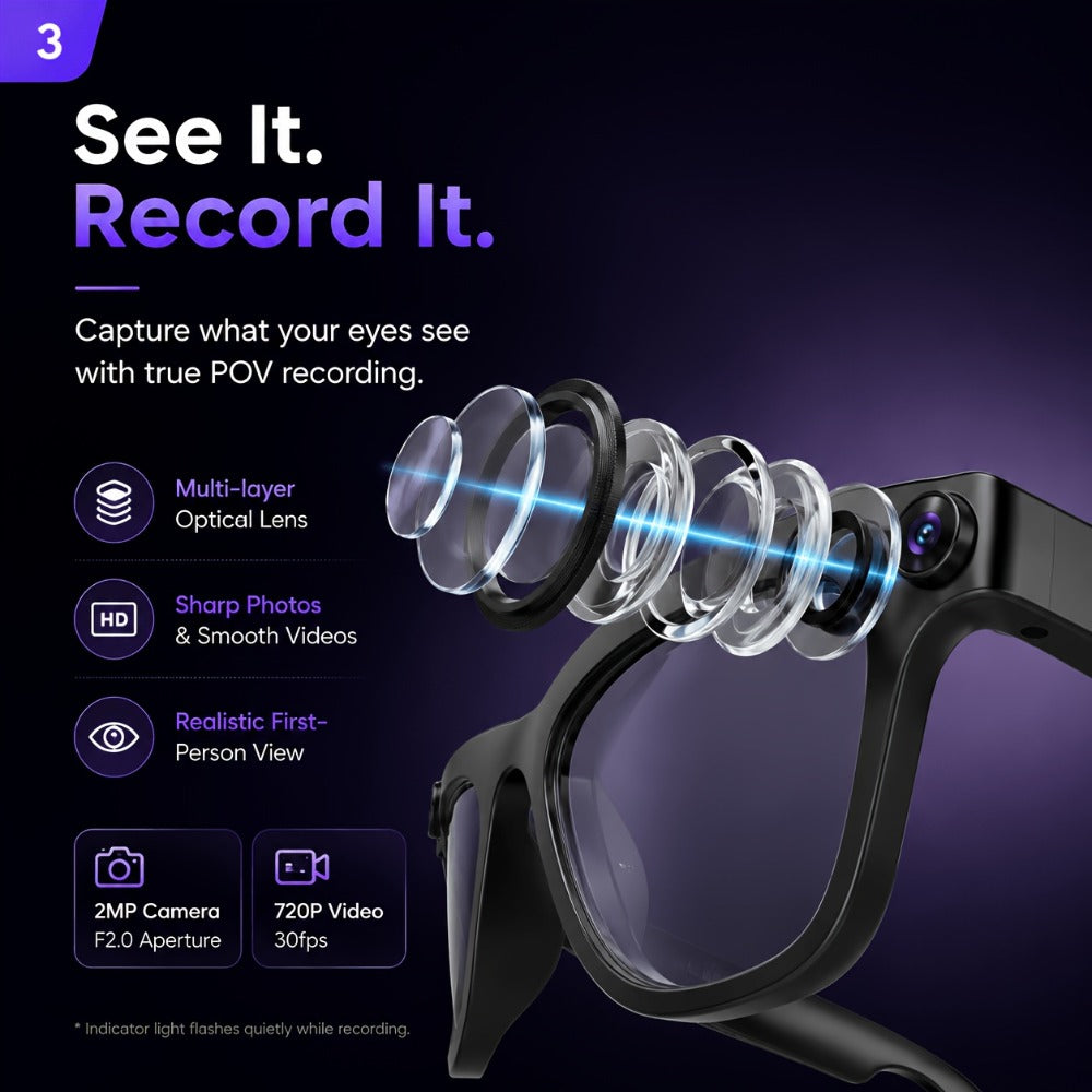 AI Smart Glasses Real-Time Voice Translation 100+ Languages - 2MP HD Camera, Bluetooth Calling & Music, Hands-Free Recording, Black & Clear Lens, Wearable Tech