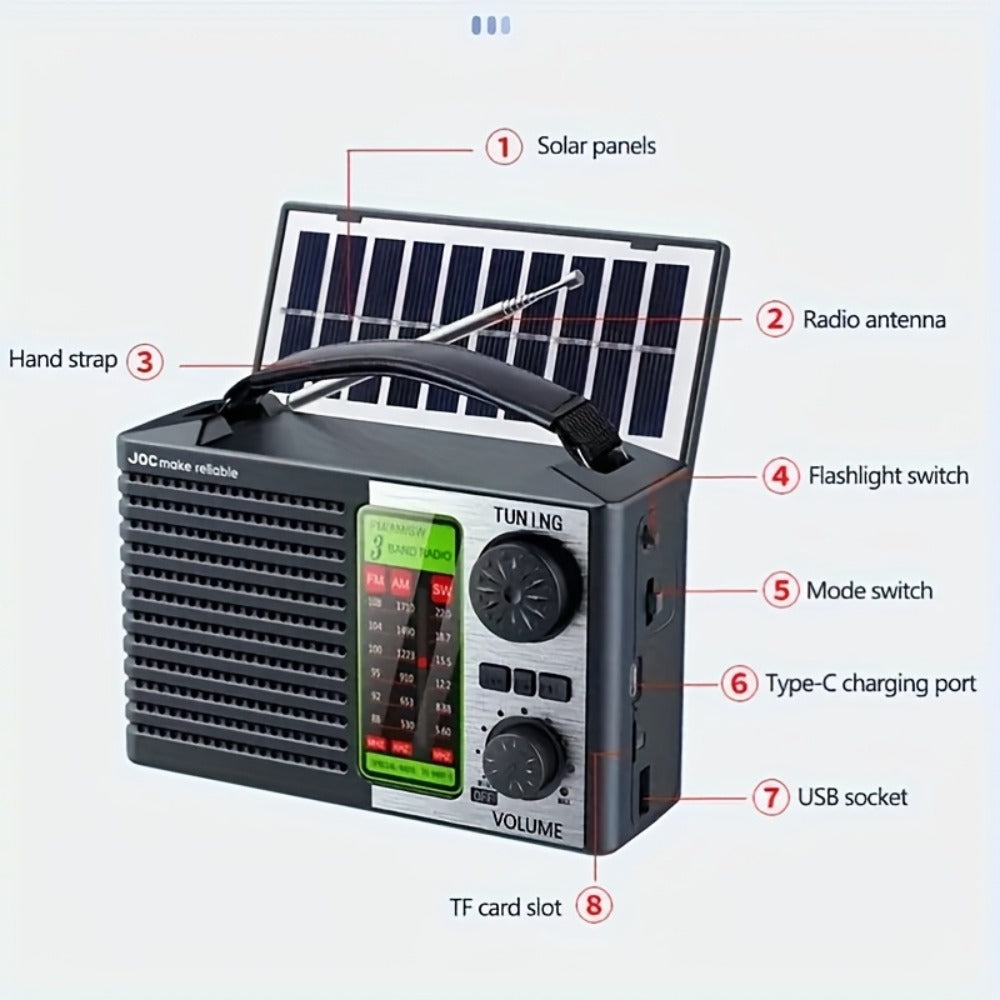 Portable Retro Radio Speaker with MP3 Player Rechargeable Battery Emergency Weather Radio for Outdoor Camping RV Smartphone Compatible Power Outage Survival