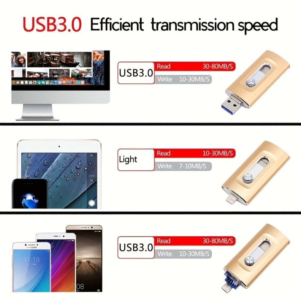 4-in-1 USB 3.0 Flash Drive 128GB 256GB for iPhone, Android, USB-C & PC – Ultra-Fast Data Transfer Thumb Drive Photo Stick Memory Stick with Lightning, Type-C, USB-A & Micro USB Ports