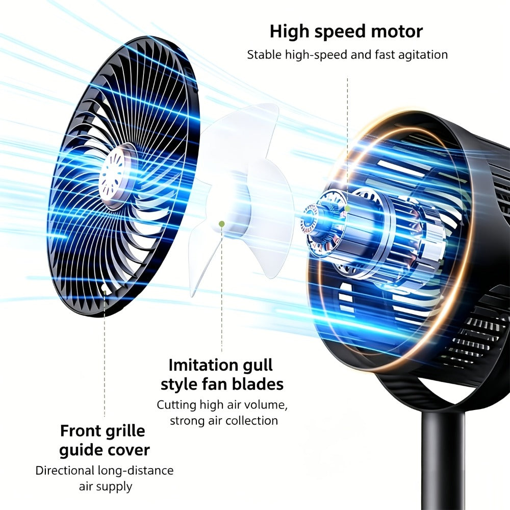 Solar Floor Fan 33-Inch Rechargeable 4000mAh USB Standing Fan Power Bank 2-in-1 360° Tilt 5-Speed 4-Height Adjustable for Indoor Outdoor Courtyard RV Camping