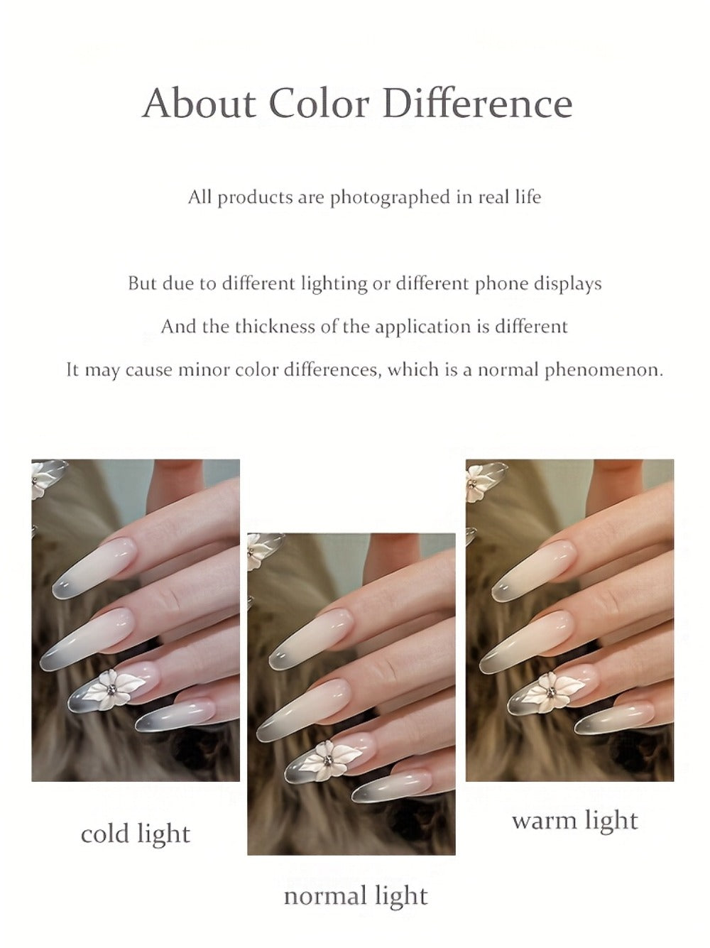 Gel Nail Polish Set 9 Colors Gradient Effect MORDDA High Saturation Glossy Long Lasting Soak Off UV LED Nail Art DIY Salon Quality Manicure Kit Women