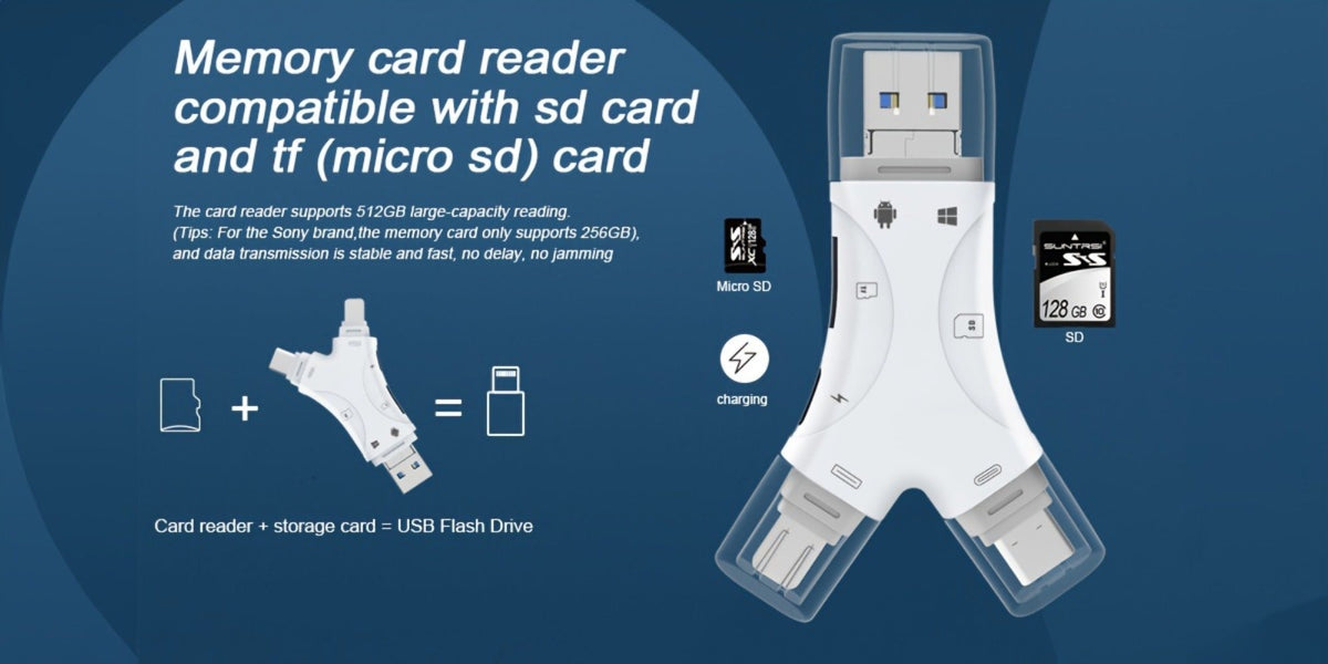 4-in-1 SD Card Reader for iPhone iPad Android Mac PC Camera – Micro SD TF Card Adapter with USB, USB-C, Micro USB & Lightning, Trail Camera Viewer, Portable Memory Card Reader 512GB Support