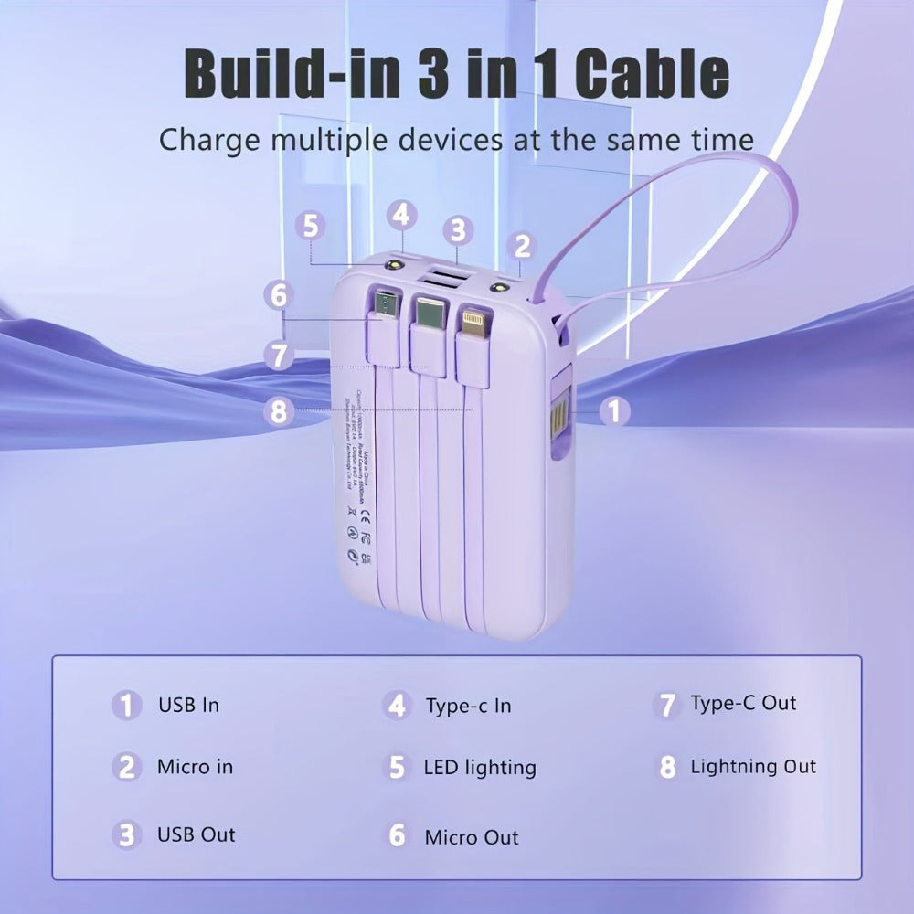 10000mAh Mini Power Bank 4 Built-In Cables Ultra-Bright LED Digital Display – 22.5W Super Fast Charging Multifunctional Portable Charger for Outdoor Travel, Compatible with iPhone Android Samsung