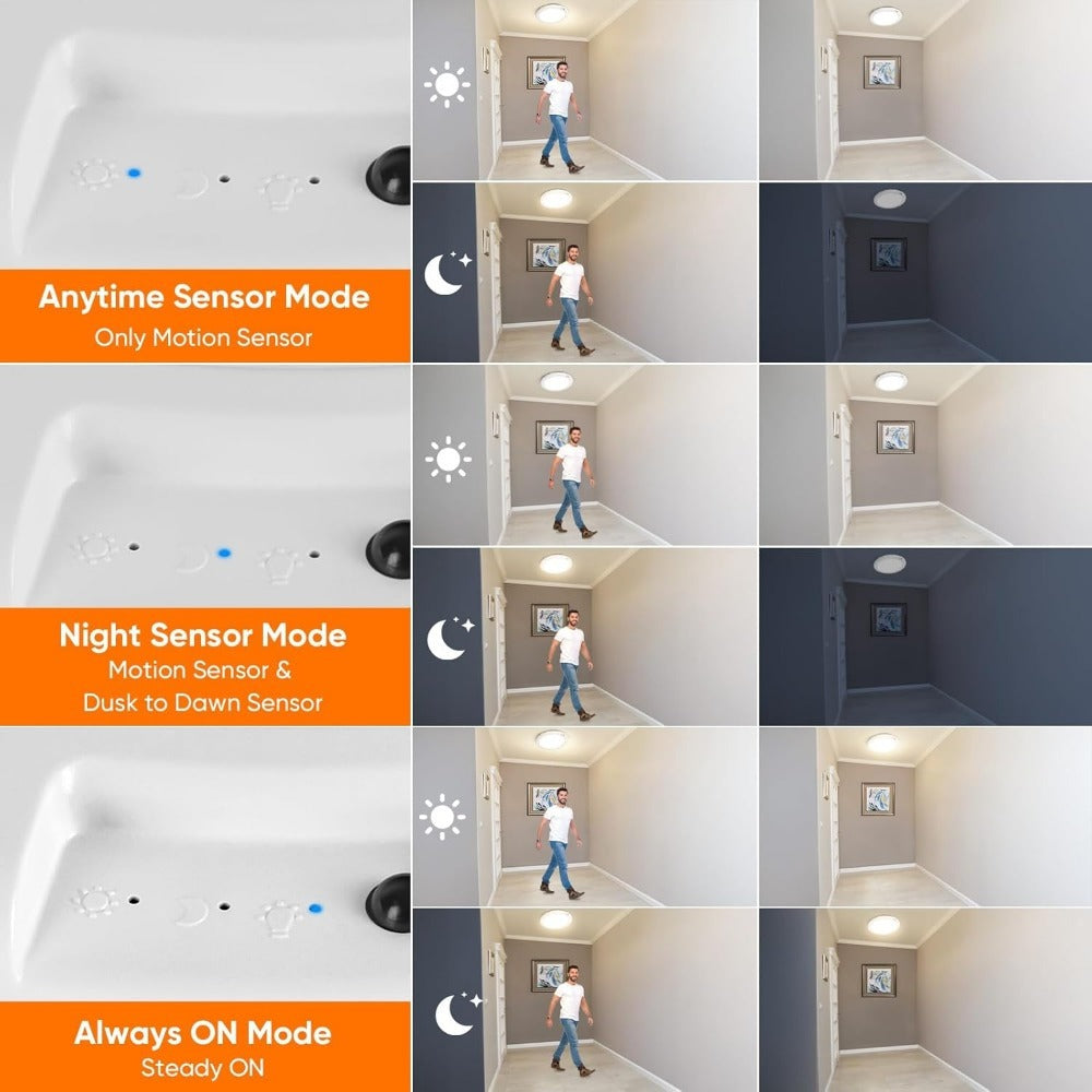 Motion Sensor Ceiling Light Rechargeable with Remote – 3-Color Dimmable Wireless LED Overhead Light, No Wiring, Battery Operated for Closet, Shower, Pantry, Shed & Hallway (Round & Square, 1 or 2 Pack)