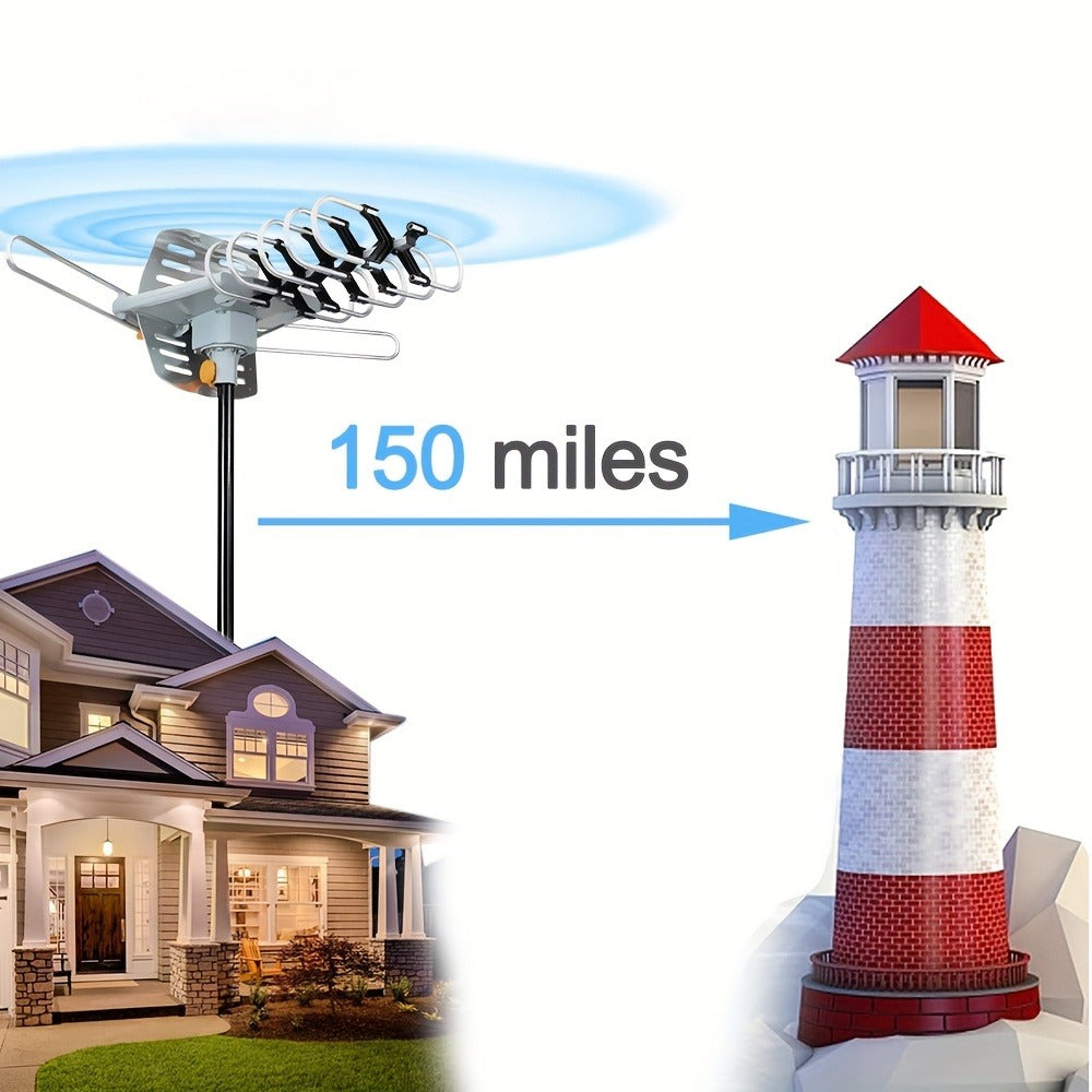 Outdoor TV Antenna 150 Mile No Pole Required - 2026 Easy Setup for Attic or Outdoor, 4K 1080p HD Smart TV VHF UHF, Free Local Channels, Compact Mounting Design