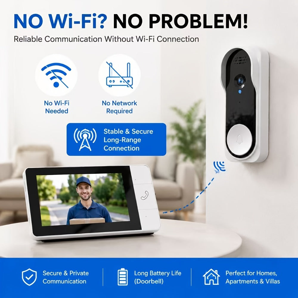 Wireless Security Camera System with Video Doorbell, Indoor Outdoor Surveillance, Long Battery Life, Two-Way Audio, Night Vision, Motion Detection, Smart App Control for Home Apartment Front Door