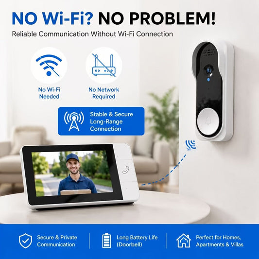 Security Cameras and Video Doorbells, P9, P10, P11, Nt601AA and X666 Model Options