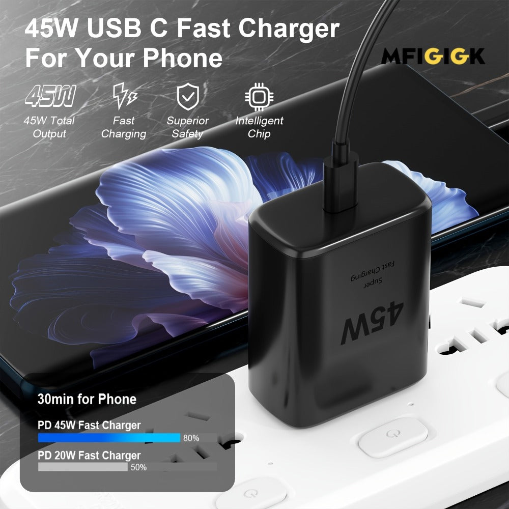 45W Samsung Super Fast Charger 2-Pack USB-C Wall Charging Block – Super Fast Charging 2.0 for Galaxy S25 S24 S23 S22 S21 S20 Note 20 10 Z Fold Z Flip – PD Fast Charge Adapter for iPhone 16 15 Pro Max