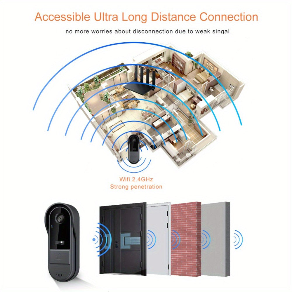 Tuya Smart WiFi Doorbell Camera with Voice Changer – HD Night Vision, Two-Way Intercom, Rechargeable Battery, SD Card Local Storage, Remote Viewing, Home Security Wireless Doorbell, Single or 2-Pack