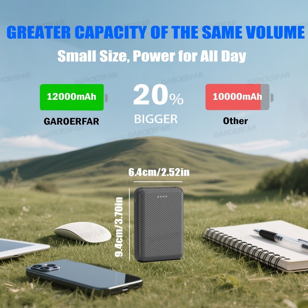 12000mAh Outdoor Camping Power Bank 5V 2.4A – Lightweight Emergency Battery Pack for Camping Lights Bicycle Lights Air-Conditioned Suit Phones Headphones, Portable Charger for Summer Outdoor Trips