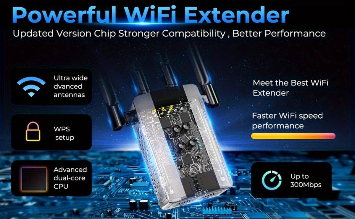 12880 Sq Ft WiFi Booster 1200Mbps Dual Band - Long Range Signal Extender Repeater Covers 105 Devices, Built-In Ethernet Port, WPS Easy Setup for Large Home Office Basement Garage Backyard