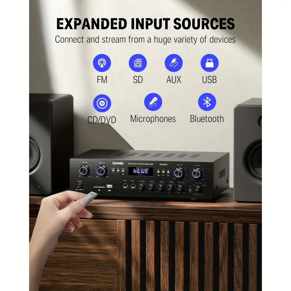 Donner 4-Channel Home Stereo Receiver Amplifier with USB SD FM Radio, Dual Mic Input Echo, RCA, LED Display for Home Sound System Karaoke Living Room