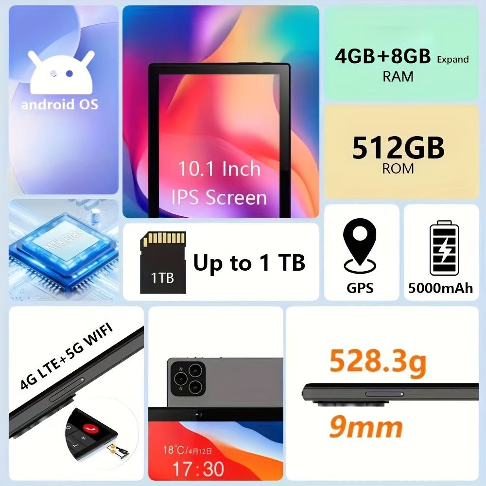 CRELANDER 4G LTE Tablet with Keyboard Mouse Stylus & Case – 12GB RAM, 512GB Storage, GPS, WiFi, Full Bundle 2-in-1 Tablet PC, Perfect Graduation & New Year Gift for Work Study Travel