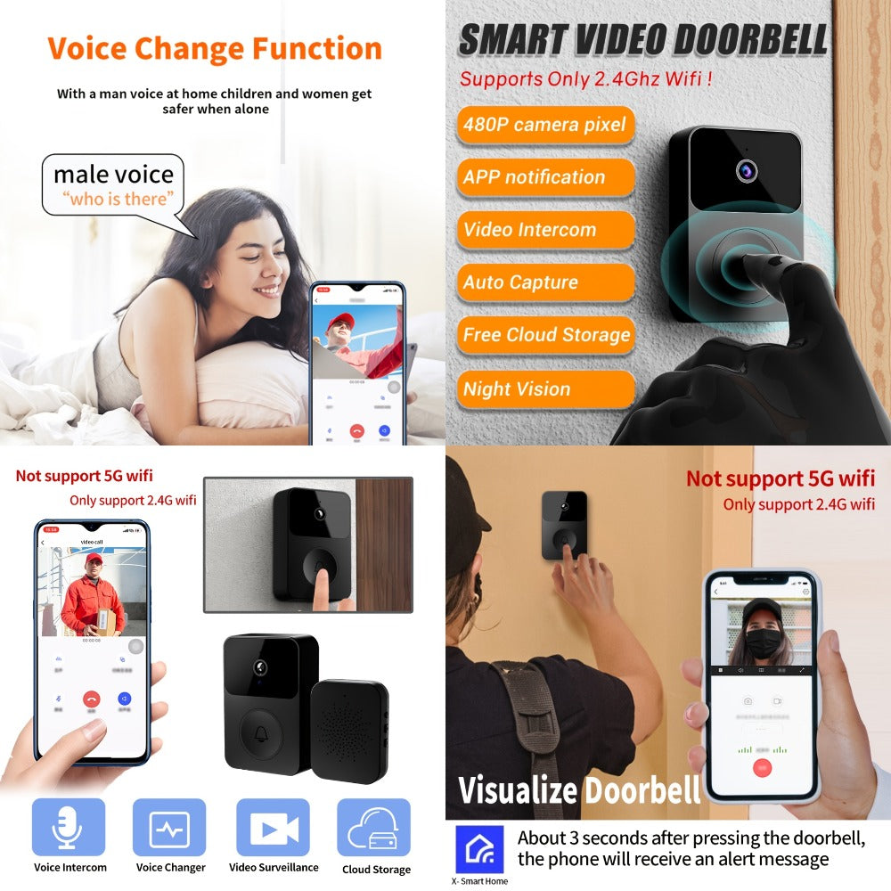 Wireless Doorbell with Monitor No WiFi No Subscription – 4.3" Screen, Two-Way Talk, Night Vision, 365-Day Standby, IP66 Waterproof, 128GB Auto Recording, No App No Monthly Fee