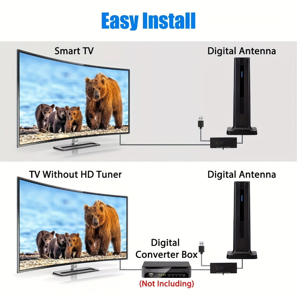 Magnetic Base TV Antenna Indoor – 4K 1080P HD, VHF & UHF Signal Booster Amplifier, Portable Digital Antenna for All TVs, 1pc or 2pcs Bundle