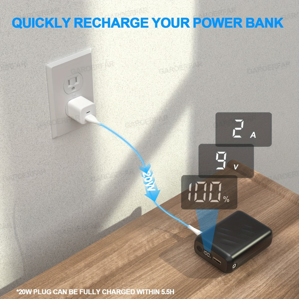 Dual Voltage 5V 7.4V Power Bank 20000mAh 22.5W Fast Charging LED Display DC USB Type-C Output Lithium Polymer Portable Charger for Smartphones Tablets Heated Clothing Devices