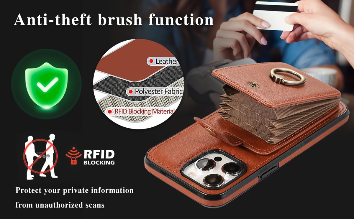 RFID Blocking iPhone Wallet Case with Magnetic Card Holder Kickstand MagSafe Compatible Shockproof Armor Bumper Wireless Charging Support for iPhone 16 15 14 13 12 Pro Max Plus Series