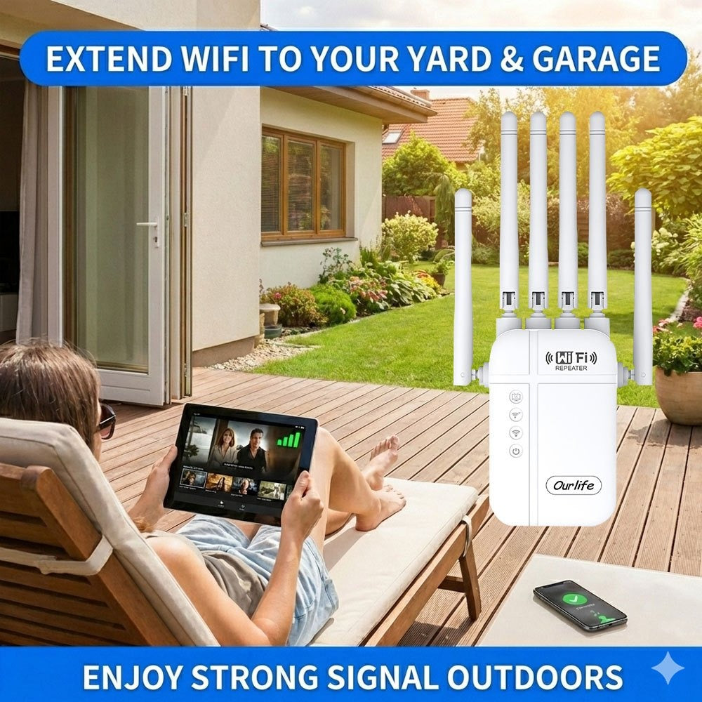 WiFi Booster 1800Mbps 10000 Sq Ft 6-Antenna 360° - Covers 50 Devices, Ethernet Port, One-Click WPS Setup, Advanced Signal Amplifier for Large Home Office Basement Garage Backyard