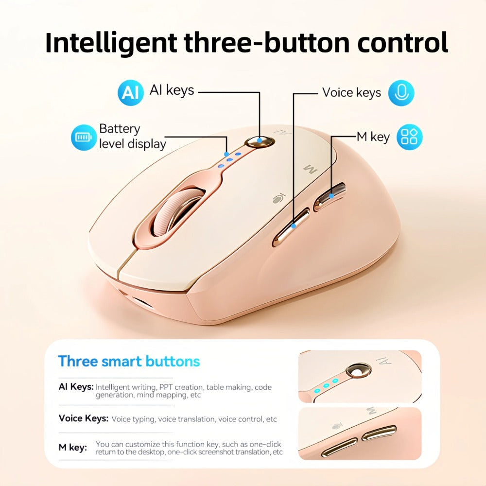AI Smart Wireless Mouse with Voice-to-Text Real-Time Translation AI Writing PPT Creation Silent BT+2.4G Dual Mode Rechargeable Battery Display Portable for PC Laptop Tablet (T-WOLF)