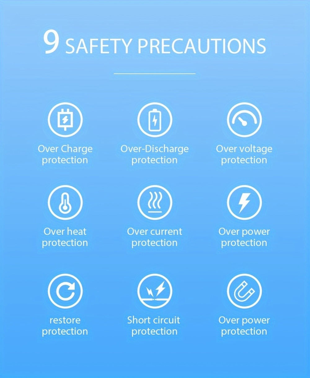 10000mAh Mini Power Bank 4 Built-In Cables Ultra-Bright LED Digital Display – 22.5W Super Fast Charging Multifunctional Portable Charger for Outdoor Travel, Compatible with iPhone Android Samsung