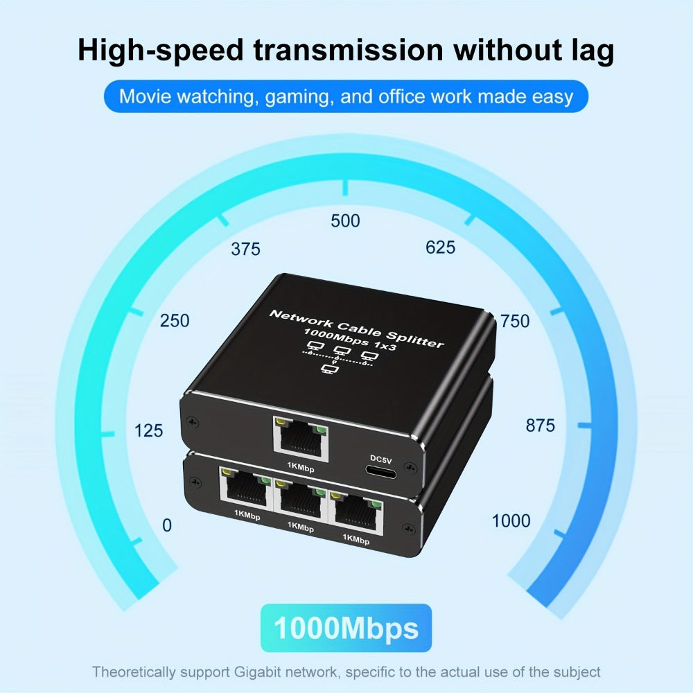 Gigabit Ethernet Splitter 1 to 3 – 1000Mbps PoE Network Splitter, 1 In 3 Out RJ45 Adapter for PC, Laptop, Router, TV, Starlink | Cat5/5e/6/7/8 Compatible, USB Powered, No Config Needed