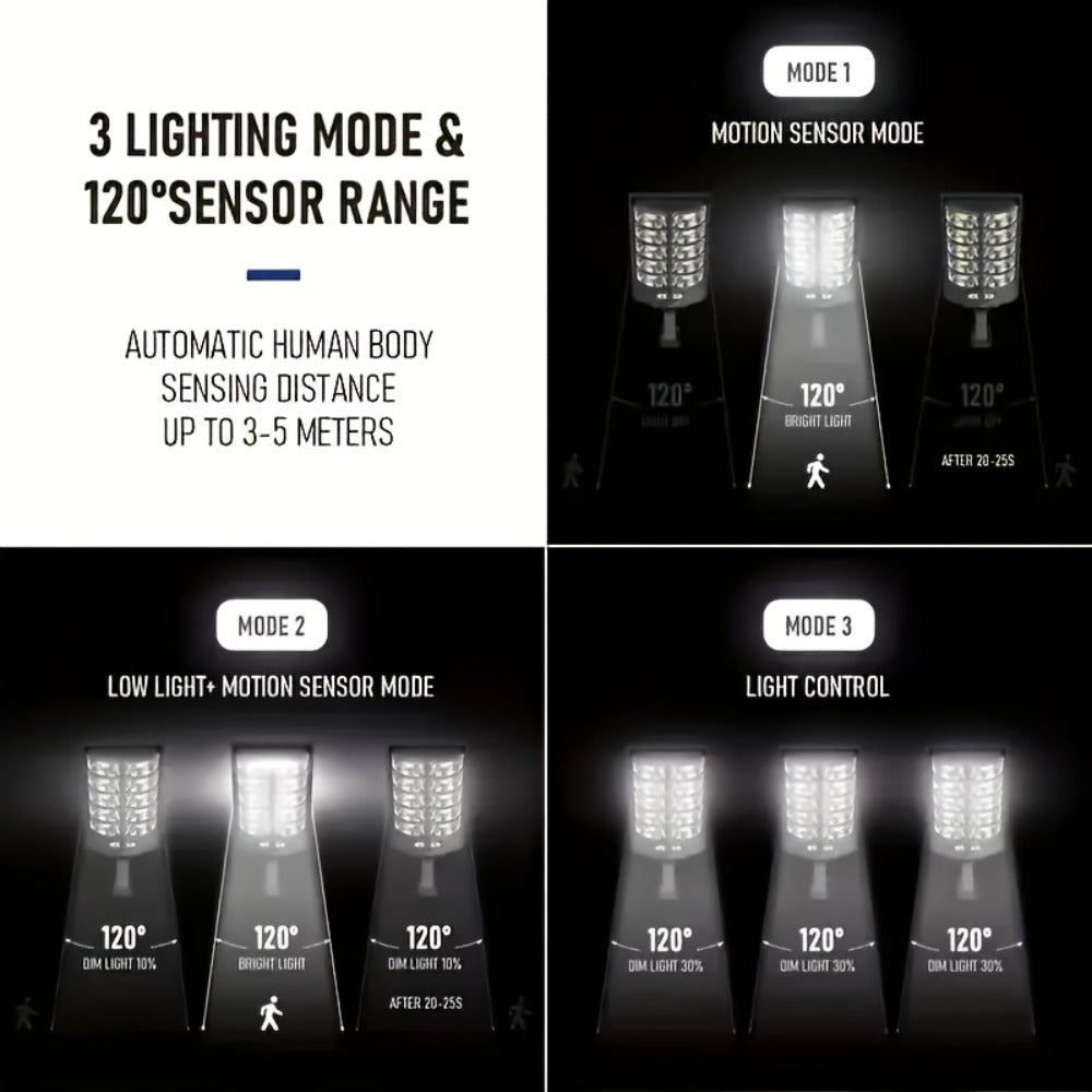 Solar Street Light Outdoor IP65 – High Brightness Wide Angle Dusk to Dawn Solar Powered with Remote Control for Parking Lot, Yard, Stadium & Plaza (58 / 90 / 192 LED)