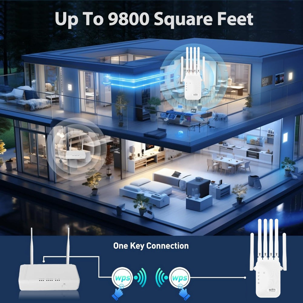 Ourlife WiFi Extender 11000 Sq Ft 6-Antenna 360° - 2.4GHz Signal Enhancer with Ethernet Port, Plug and Play, for Home Shopping Mall Coffee Shop Hotel Large Area Coverage
