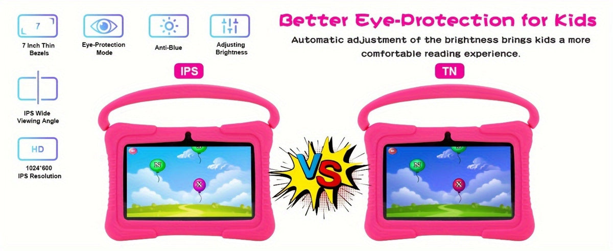 Kids Tablet 7 Inch Veidoo Android WiFi Eye Protection Screen Dual Camera Parental Control Educational Games Drop-Proof Silicone Cover 1+16GB 2+32GB Blue Pink Children Tablet Pad