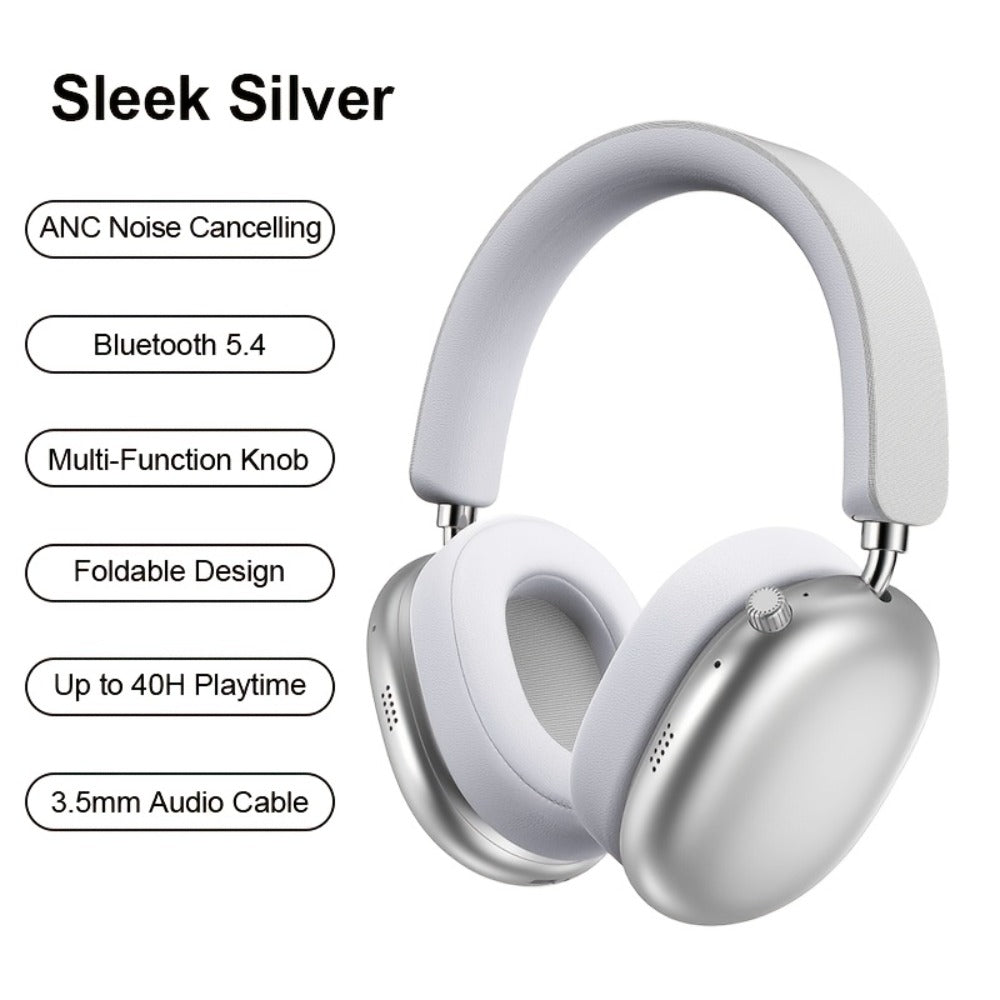 ANC Foldable Over-Ear Headphones Bluetooth 5.4 with 40H Playtime – Hi-Fi Stereo Deep Bass Active Noise Cancelling Wireless Headset with Mic for Work Travel Daily Use