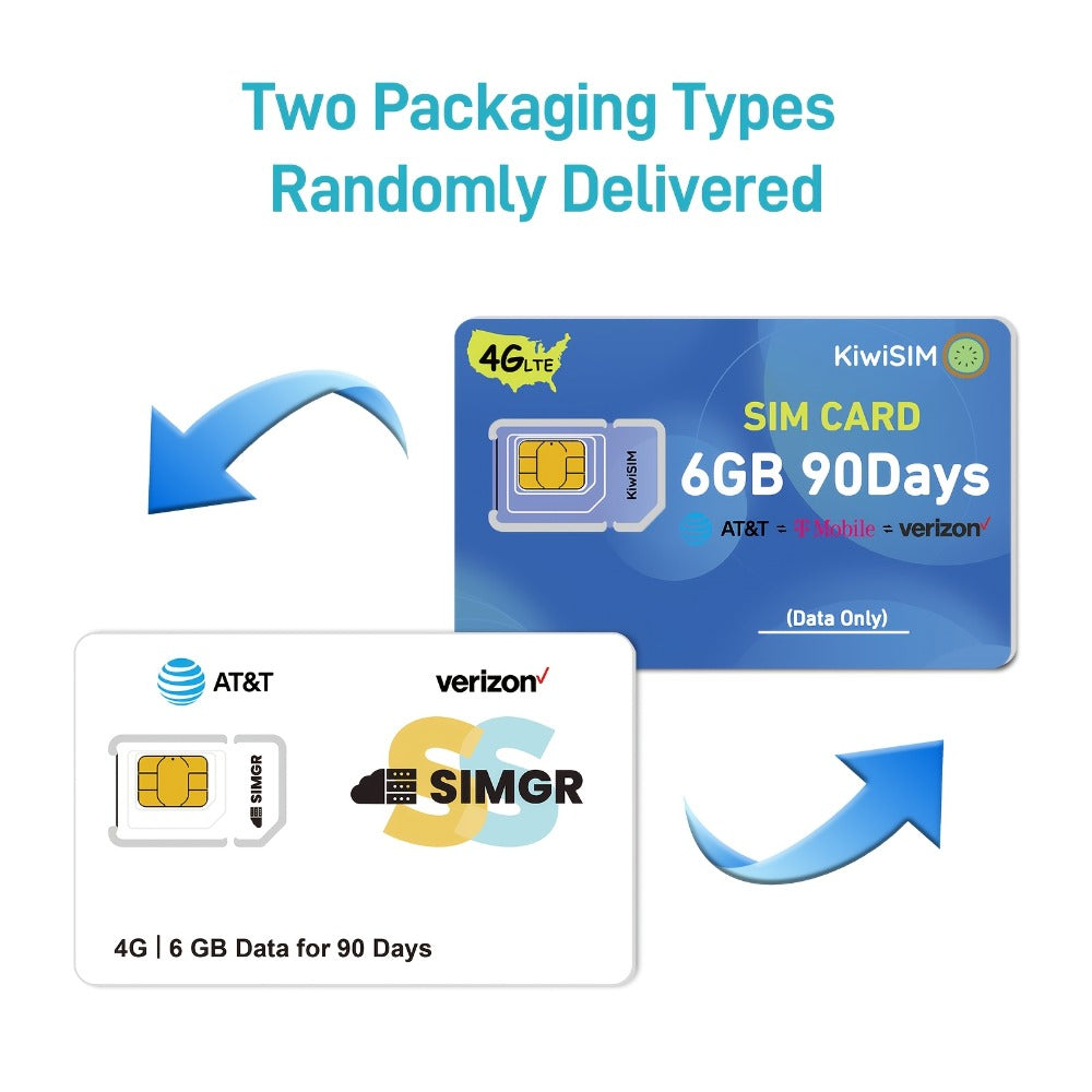 Prepaid Data SIM Card USA 4G LTE KIWISIM Auto-Switch AT&T & T-Mobile – No Contract No Monthly Fee, 6GB 8GB 24GB Plans for Security Cameras GPS Trackers Mobile Hotspots IoT Tablets Smartwatches