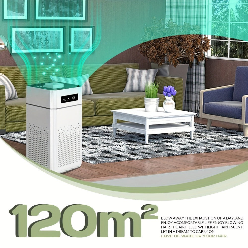 HEPA Air Purifier for Home Large Room Up to 1291 Sqft, Quiet 34dB Air Cleaner for Smoke Allergies Pet Dander Odor, 3-Speed USB Air Purifier with Aromatherapy for Bedroom Office