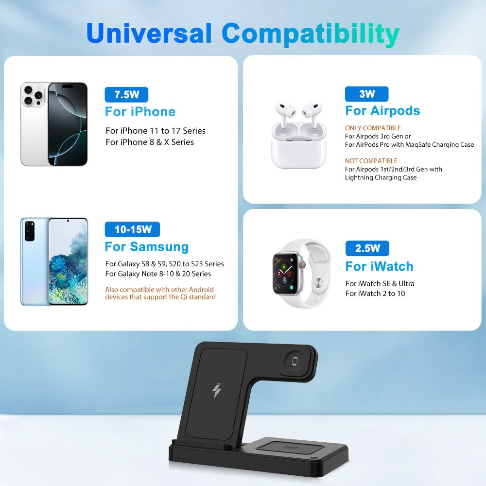 4-Color MagSafe 3-in-1 Wireless Charging Station 15W – Fast Charge Stand for iPhone 17 16 15 14 13 12 Pro Max, Apple Watch Ultra Series 10 9 8 7 SE & AirPods 4 3 2 Pro | Sky Blue Sakura Pink White Black