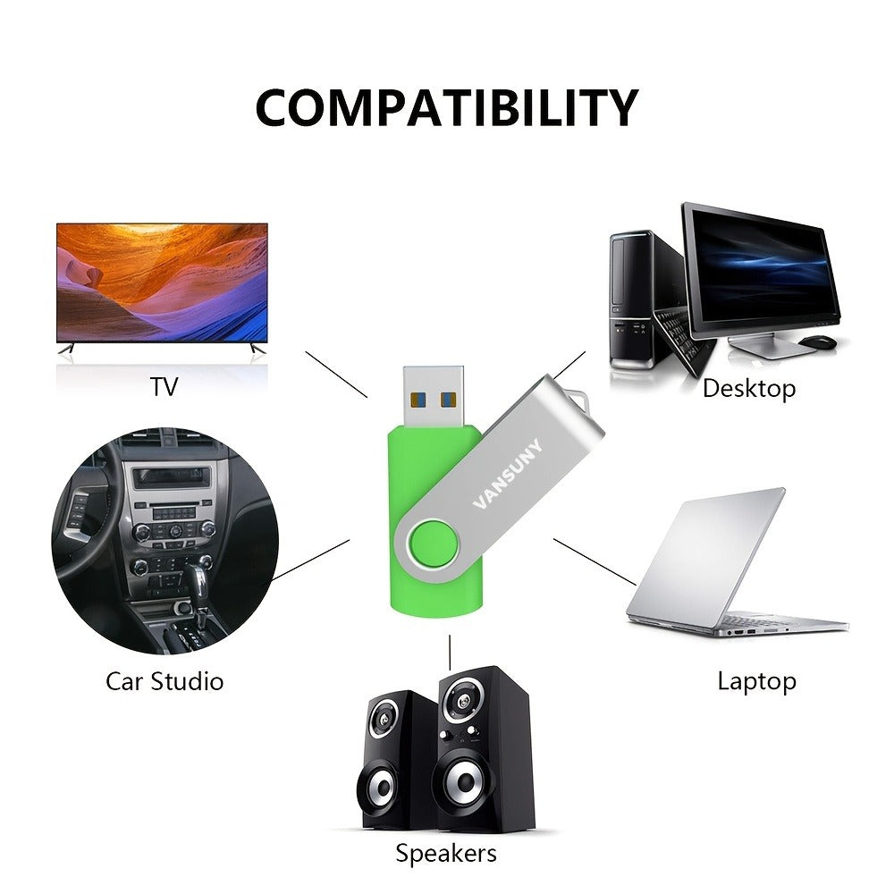 Rotary USB Flash Drive 5 Pack 5 Colors USB 2.0 Thumb Drive Memory Stick 4GB 8GB 16GB 32GB 64GB – Swivel Pen Drive Jump Drive Zip Drive for PC Laptop Mac Computer School Office