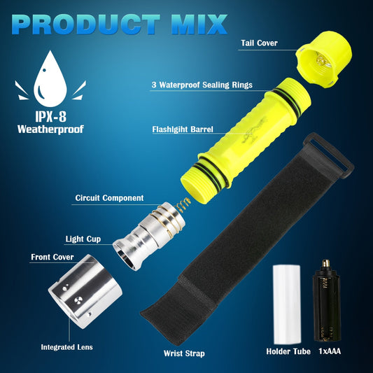 Scuba Diving Flashlights, 2-Pack, 500 Lumens, 80 ft Waterproof with USB Chargers