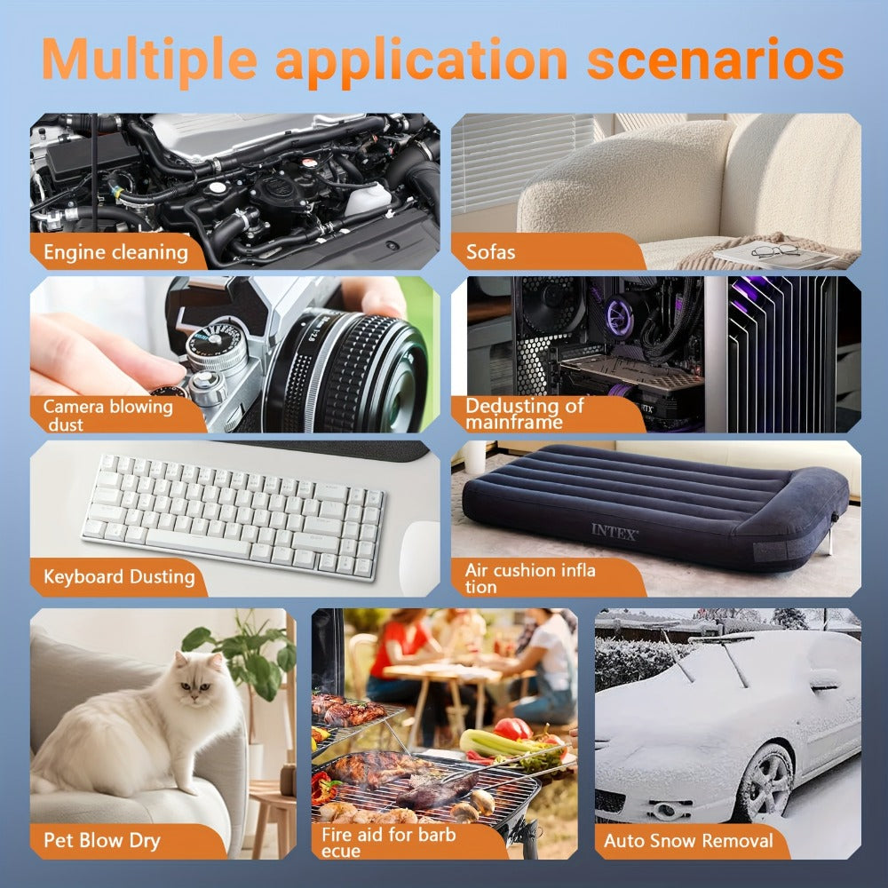 Electric Air Duster 150000RPM Cordless Turbine Blower with 8000mAh Battery & 13kPa Suction – Canned Air Alternative Jet Blower for Keyboard, Computer, Car & Home Cleaning, No Refills Needed