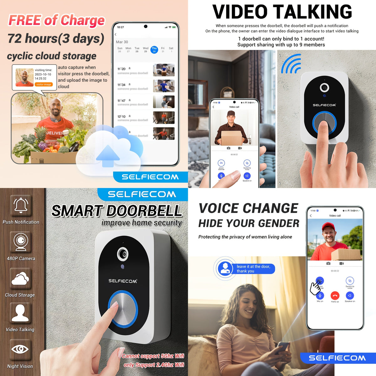 Wireless Doorbell with Monitor No WiFi No Subscription – 4.3" Screen, Two-Way Talk, Night Vision, 365-Day Standby, IP66 Waterproof, 128GB Auto Recording, No App No Monthly Fee
