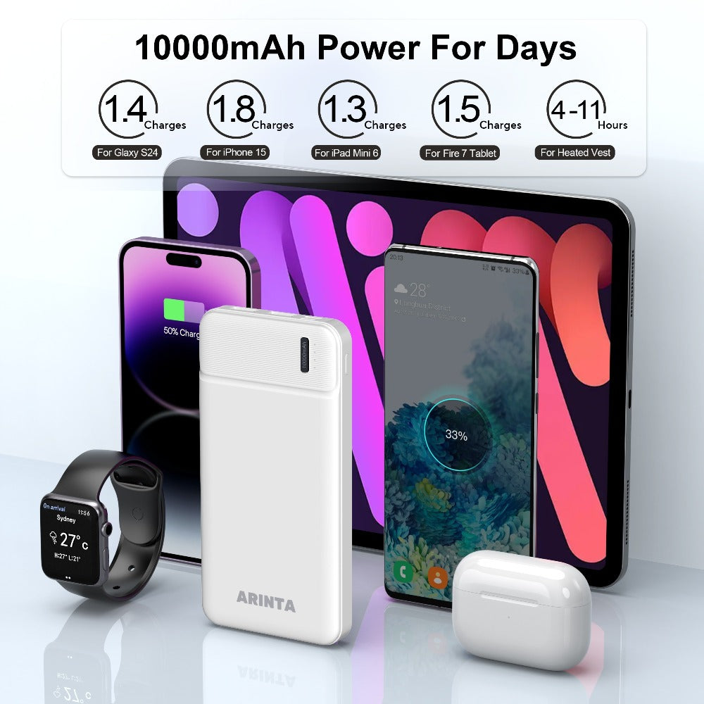 10000mAh Slim Power Bank PD 22.5W Super Fast Charging – Dual USB-A Output, 20W USB-C Input/Output, Lightweight Travel Portable Charger for Smartphones, Tablets & Heated Clothes, Gift for Men & Women