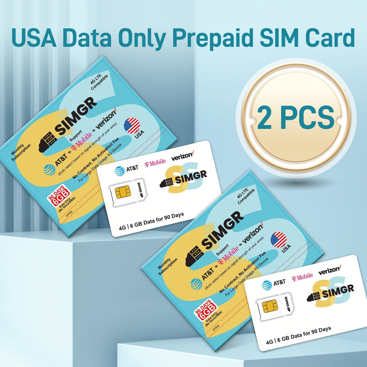 Triple Network SIM Card USA 4G LTE SIMGR AT&T T-Mobile & Verizon Auto-Select – 6GB 90 Days No Contract Data Only for Security Cameras Hotspots GPS Trackers IoT Smartwatches, 1/2/4 Pack