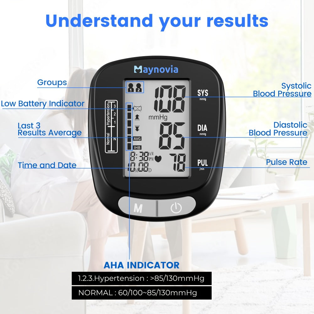 Blood Pressure Monitor Wrist Cuff with Oximeter Fingertip – Digital BP Machine Home Use, 120 Memory, Portable Case & Battery Included, Fully Automatic Hypertension Tracker