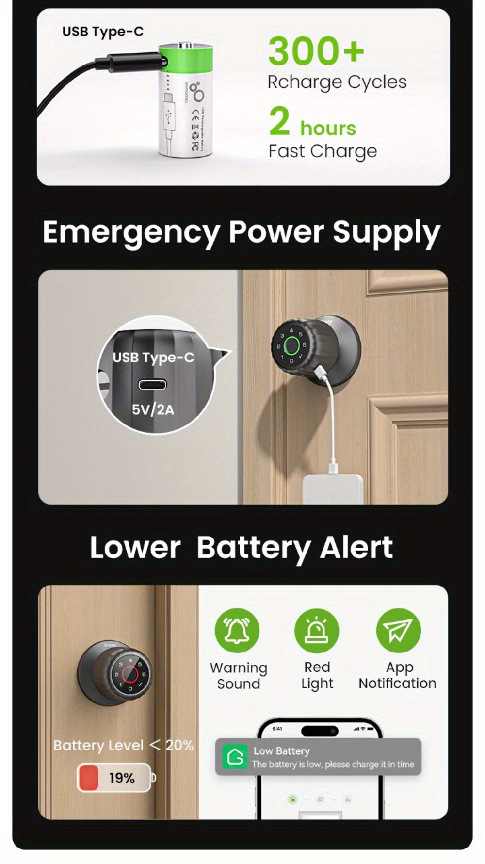 GHome KD03 PRO Smart Door Knob 4-in-1 with USB-C Charging & Gateway Remote - Fingerprint, Keypad & App, Anti-Peep, Tamper Alarm, Emergency Power, Keyless Entry, Black