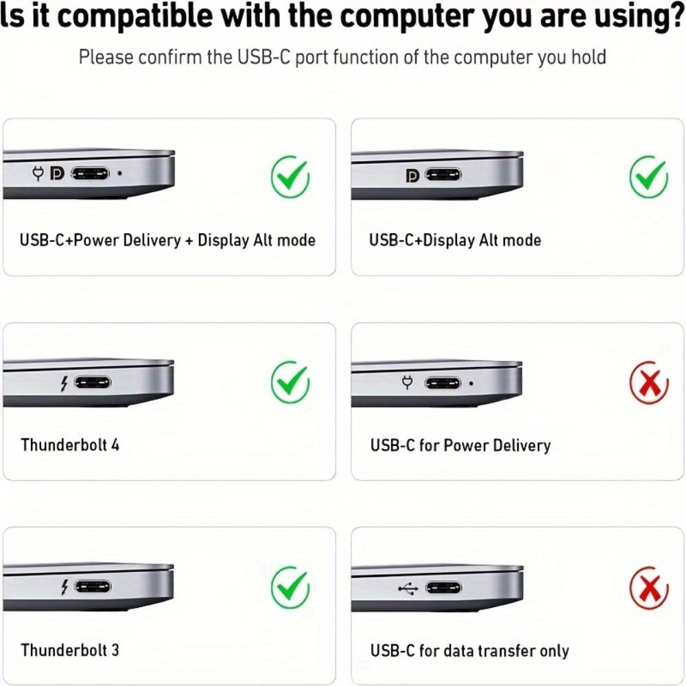 USB-C to HDMI 2.1 Cable 8K@60Hz 4K@144Hz, Aluminum Braided Thunderbolt 4/3 Compatible, 48Gbps HDCP 2.3 HDR, Type-C to HDMI Cord for MacBook Laptop Tablet Samsung Galaxy S24 to TV Monitor