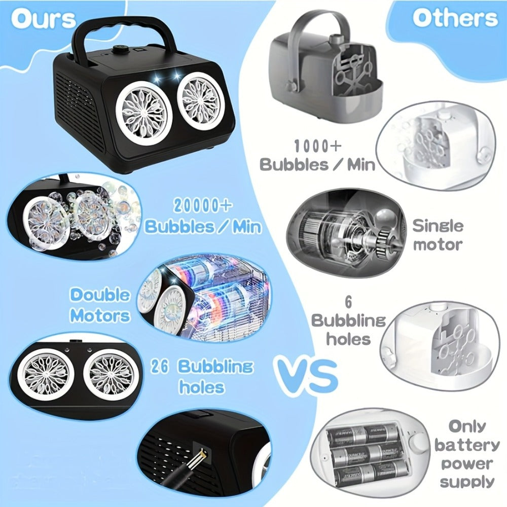 Electric Bubble Maker with 10X Bubble Solution – Dual Fan 20000+ Bubbles Per Minute Machine for Kids, Outdoor Birthday Party Toy for Boys Girls, Battery Operated Bubble Blower White or Black