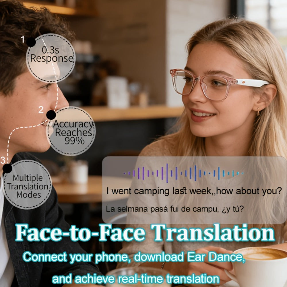 164-Language Translation Glasses with Real-Time AI Voice Translator – Bluetooth Music & Calls | AI Voice Assistant | Indoor & Driving Use | Unisex Smart Eyewear Multiple Colors | Travel Business Gift
