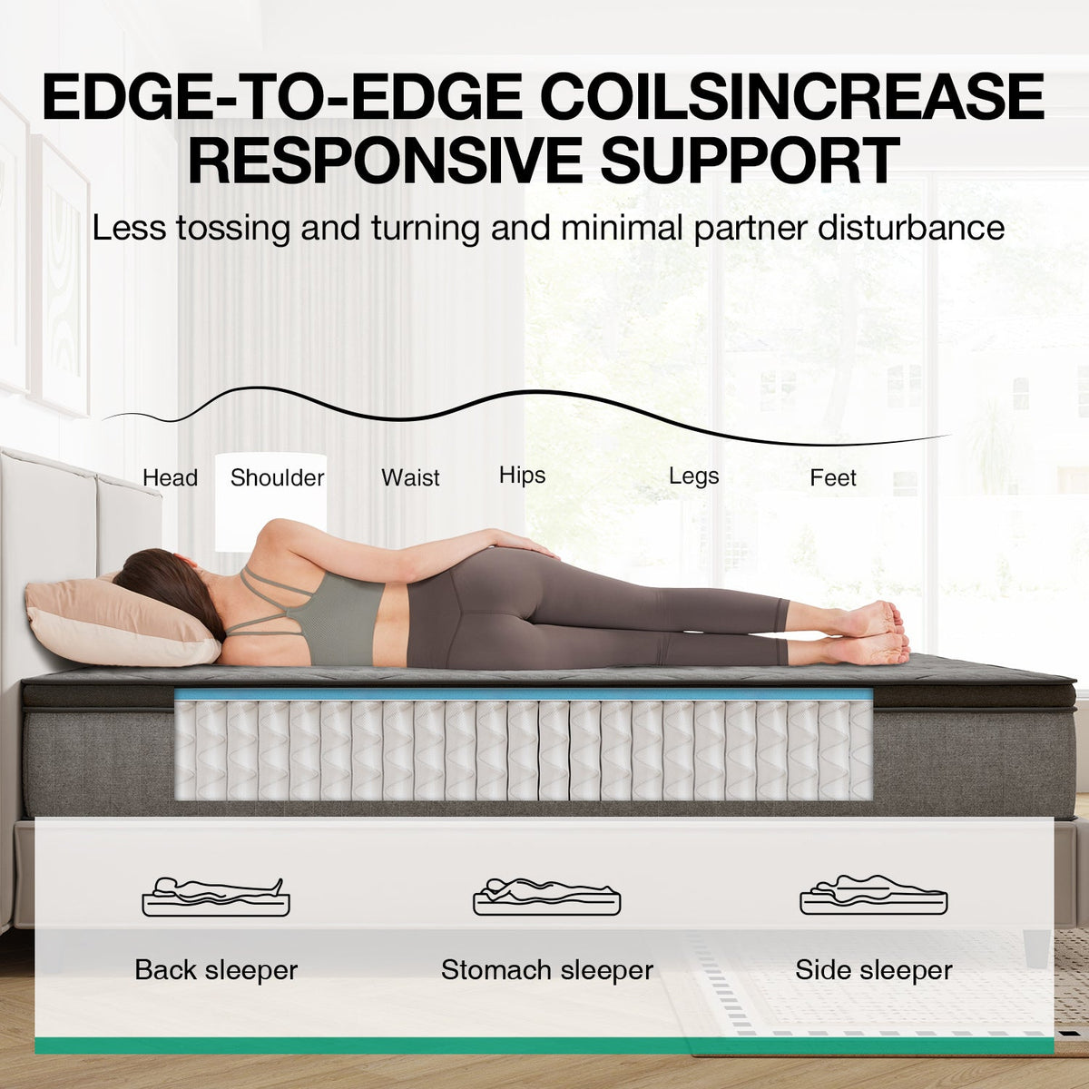 6-Inch Mattress with Pocket Springs for Bedroom Comfort and Support