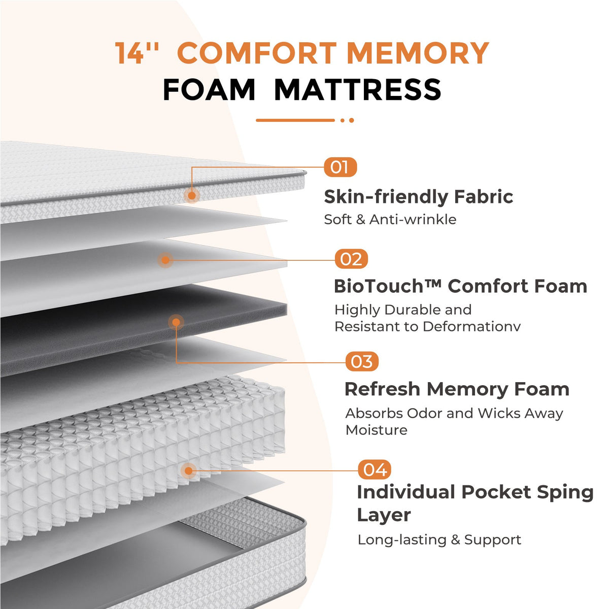 6-Inch Mattress with Pocket Springs for Bedroom Comfort and Support