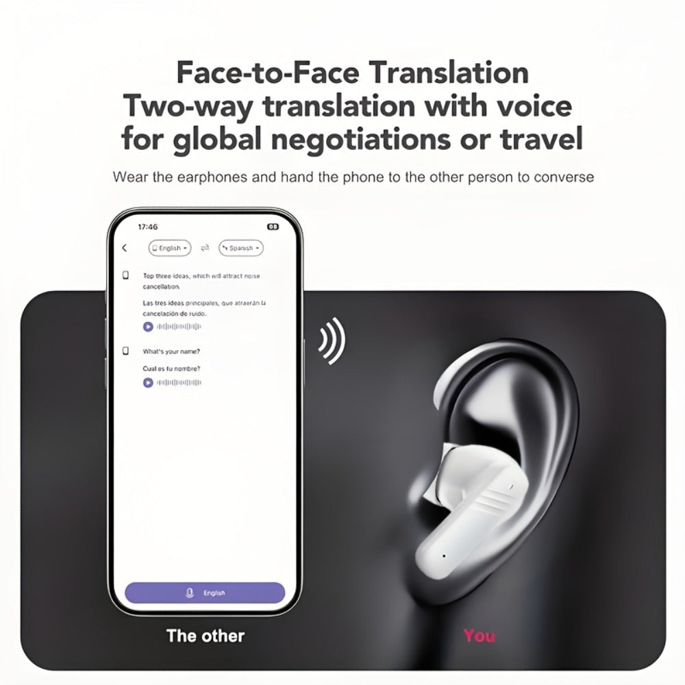 ANC AI Translation Earbuds with LCD Screen – Active Noise Cancelling Wireless In-Ear Headphones for Business Meetings International Travel Multi-Language Real-Time Translator