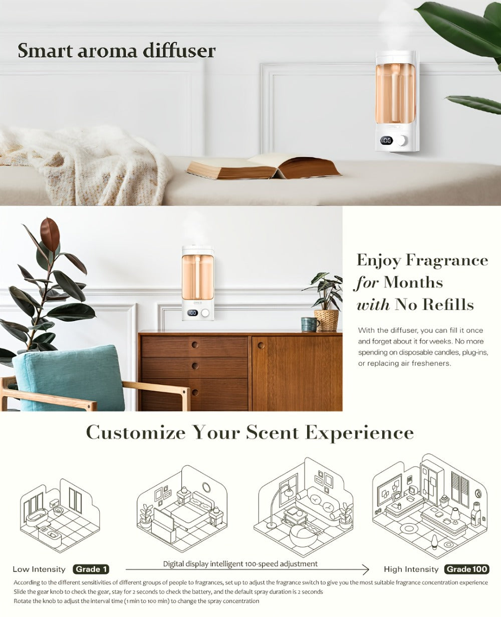 300ml Essential Oil Diffuser 100-Level Mist Control USB Rechargeable – Ultrasonic Soundwave, Auto Shut-Off, Whisper-Quiet Aromatherapy Diffuser for Home Office Bedroom Pet Room, Bundle with Essential Oils