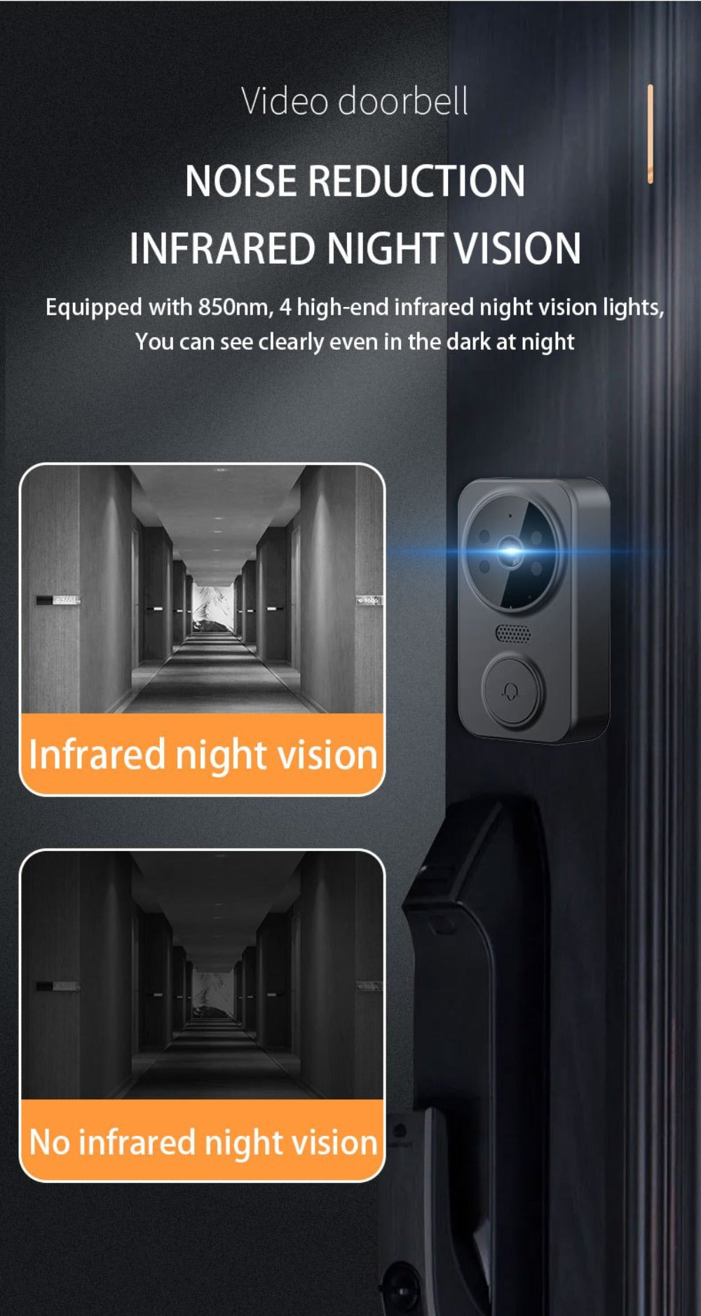 Wireless Video Doorbell Camera No WiFi No App Required 4.3-inch IPS Monitor 960P Night Vision Two-Way Audio Long Battery Life SD Card Storage No Subscription Wall-Mounted Home Security