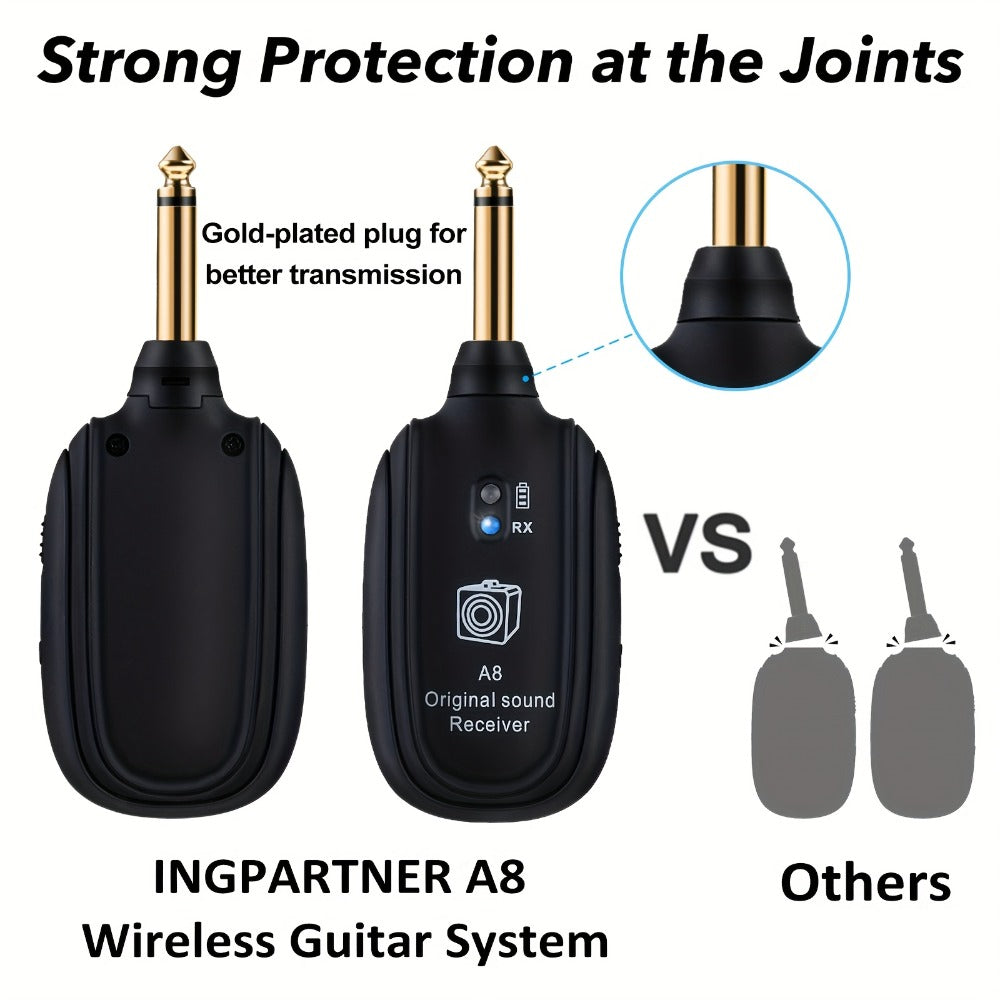 UHF Wireless Guitar System 100ft Range - Plug & Play, Noise-Free Transmission, 2 Transmitters & Receiver, Compatible with Electric Guitar Bass Violin Keyboard, Live Performance Stage Music Gear